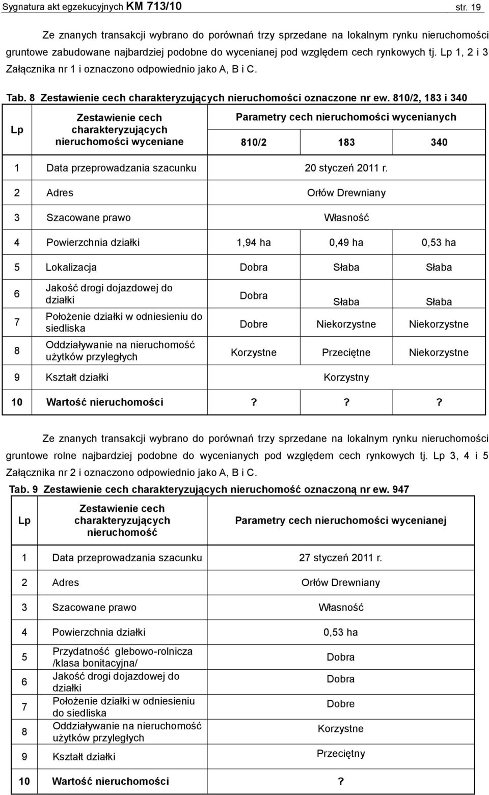 Lp 1, 2 i 3 Załącznika nr 1 i oznaczono odpowiednio jako A, B i C. Tab. 8 Zestawienie cech charakteryzujących nieruchomości oznaczone nr ew.