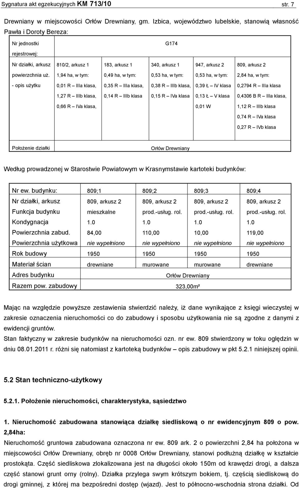 powierzchnia uż.