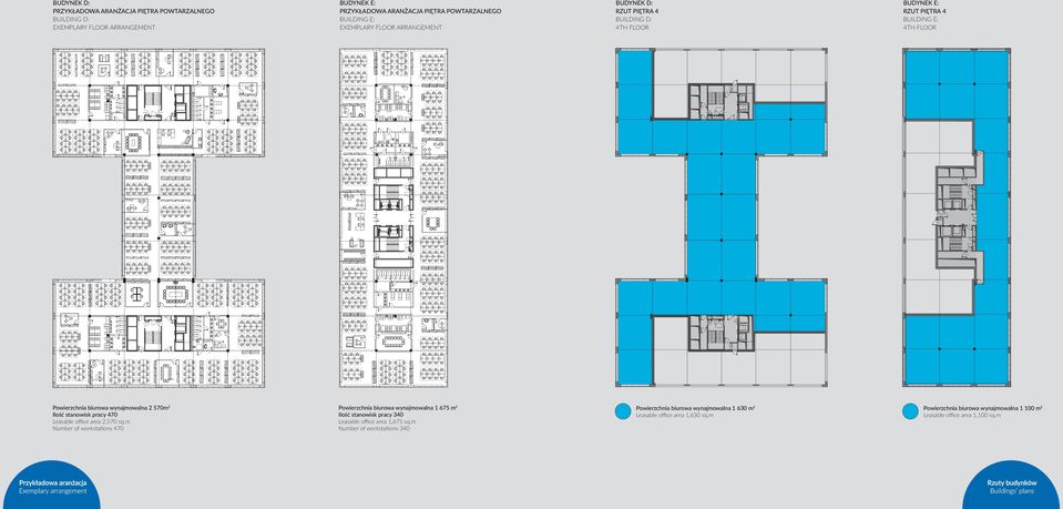 area 2,570 sq.m Number of worksta ons 470 Powierzchnia biurowa wynajmowalna 1 675 m 2 Ilość stanowisk pracy 340 Leasable office area 1,675 sq.