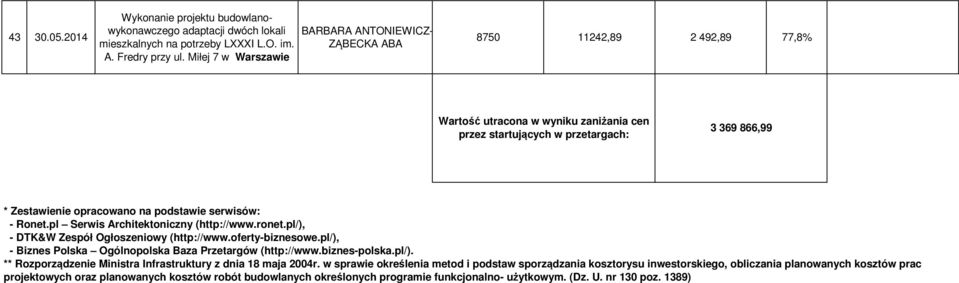 podstawie serwisów: - Ronet.pl Serwis Architektoniczny (http://www.ronet.pl/), - DTK&W Zespół Ogłoszeniowy (http://www.oferty-biznesowe.pl/), - Biznes Polska Ogólnopolska Baza Przetargów (http://www.