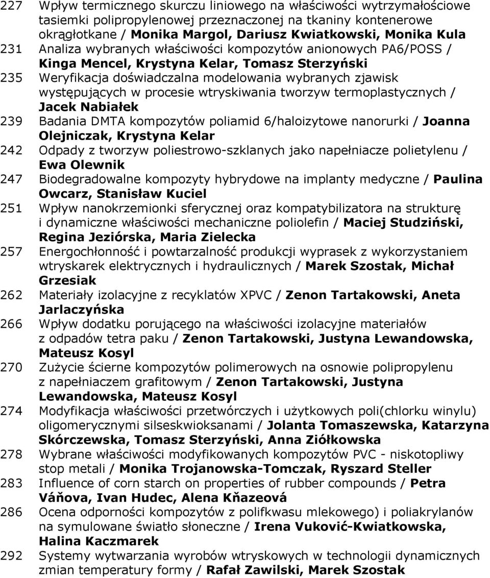 wtryskiwania tworzyw termoplastycznych / Jacek Nabiałek 239 Badania DMTA kompozytów poliamid 6/haloizytowe nanorurki / Joanna Olejniczak, Krystyna Kelar 242 Odpady z tworzyw poliestrowo-szklanych