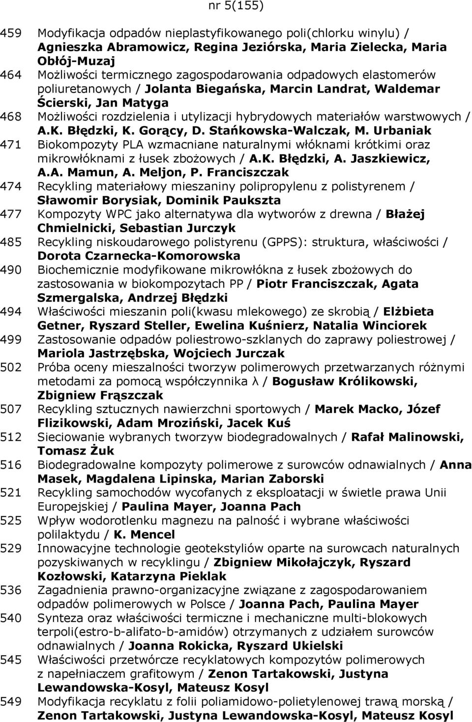 Gorący, D. Stańkowska-Walczak, M. Urbaniak 471 Biokompozyty PLA wzmacniane naturalnymi włóknami krótkimi oraz mikrowłóknami z łusek zbożowych / A.K. Błędzki, A. Jaszkiewicz, A.A. Mamun, A. Meljon, P.