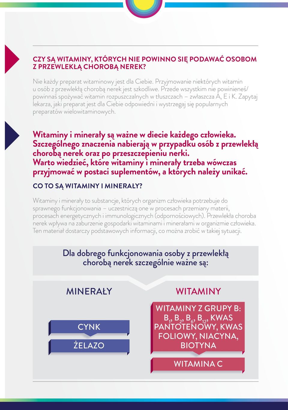 Witaminy I Minerały Dla Osób Z Przewlekłą Chorobą Nerek I Po