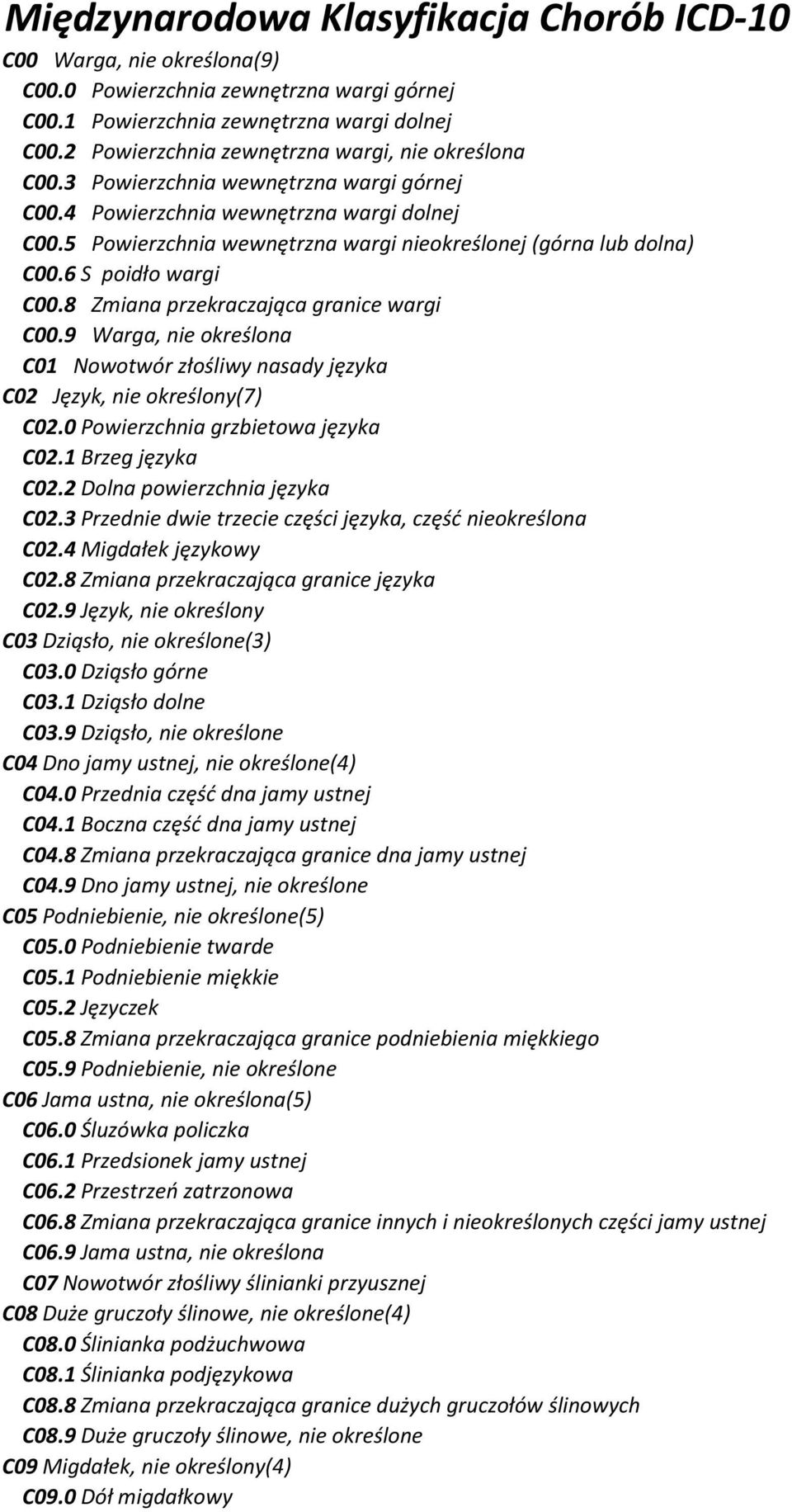 5 Powierzchnia wewnętrzna wargi nieokreślonej (górna lub dolna) C00.6 S poidło wargi C00.8 Zmiana przekraczająca granice wargi C00.