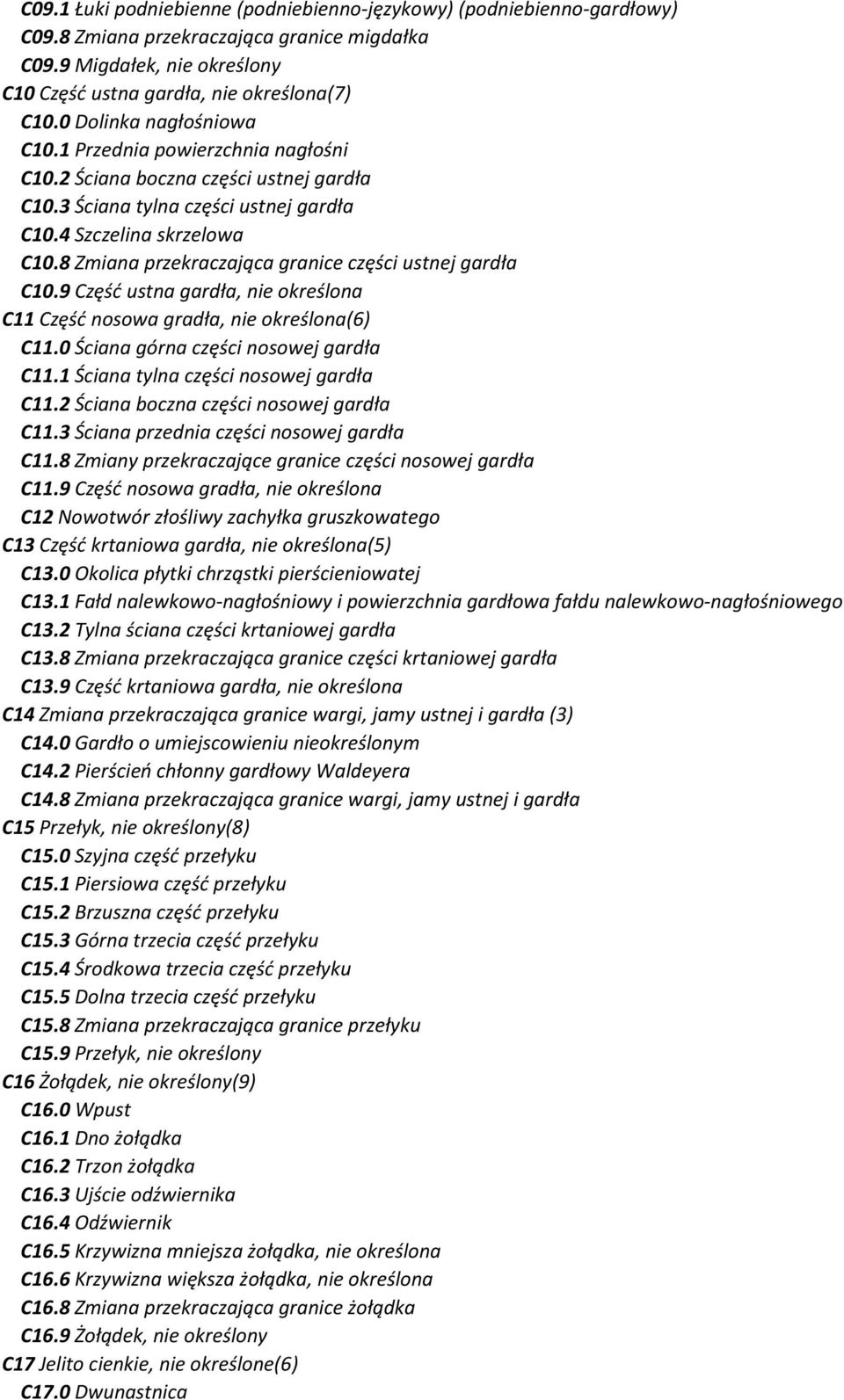 8 Zmiana przekraczająca granice części ustnej gardła C10.9 Część ustna gardła, nie określona C11 Część nosowa gradła, nie określona(6) C11.0 Ściana górna części nosowej gardła C11.