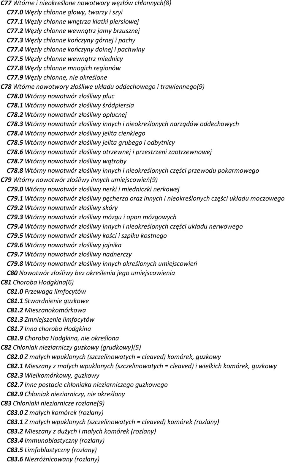 9 Węzły chłonne, nie określone C78 Wtórne nowotwory złośliwe układu oddechowego i trawiennego(9) C78.0 Wtórny nowotwór złośliwy płuc C78.1 Wtórny nowotwór złośliwy śródpiersia C78.