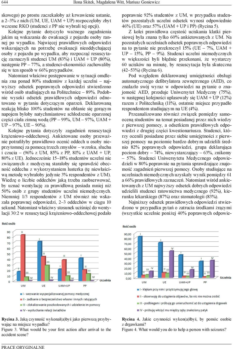 Najwięcej prawidłowych odpowiedzi wskazujących na potrzebę ewakuacji nieoddychającej osoby z pojazdu po wypadku, aby rozpocząć resuscytację zaznaczyli studenci UM (83%) i UAM + UP (80%), następnie PP