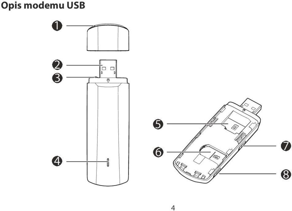USB 1 2 3