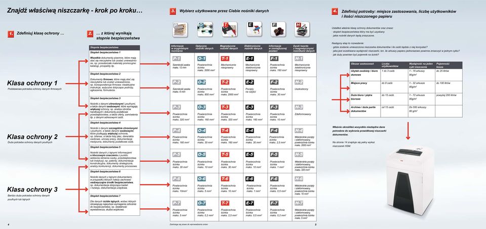 Klasa ochrony 1 odstawowa potrzeba ochrony danych fi rmowych z której wynikają stopnie bezpieczeństwa Stopień bezpieczeństwa 1 Wszelkie dokumenty pisemne, które mają stać się nieczytelne lub zostać
