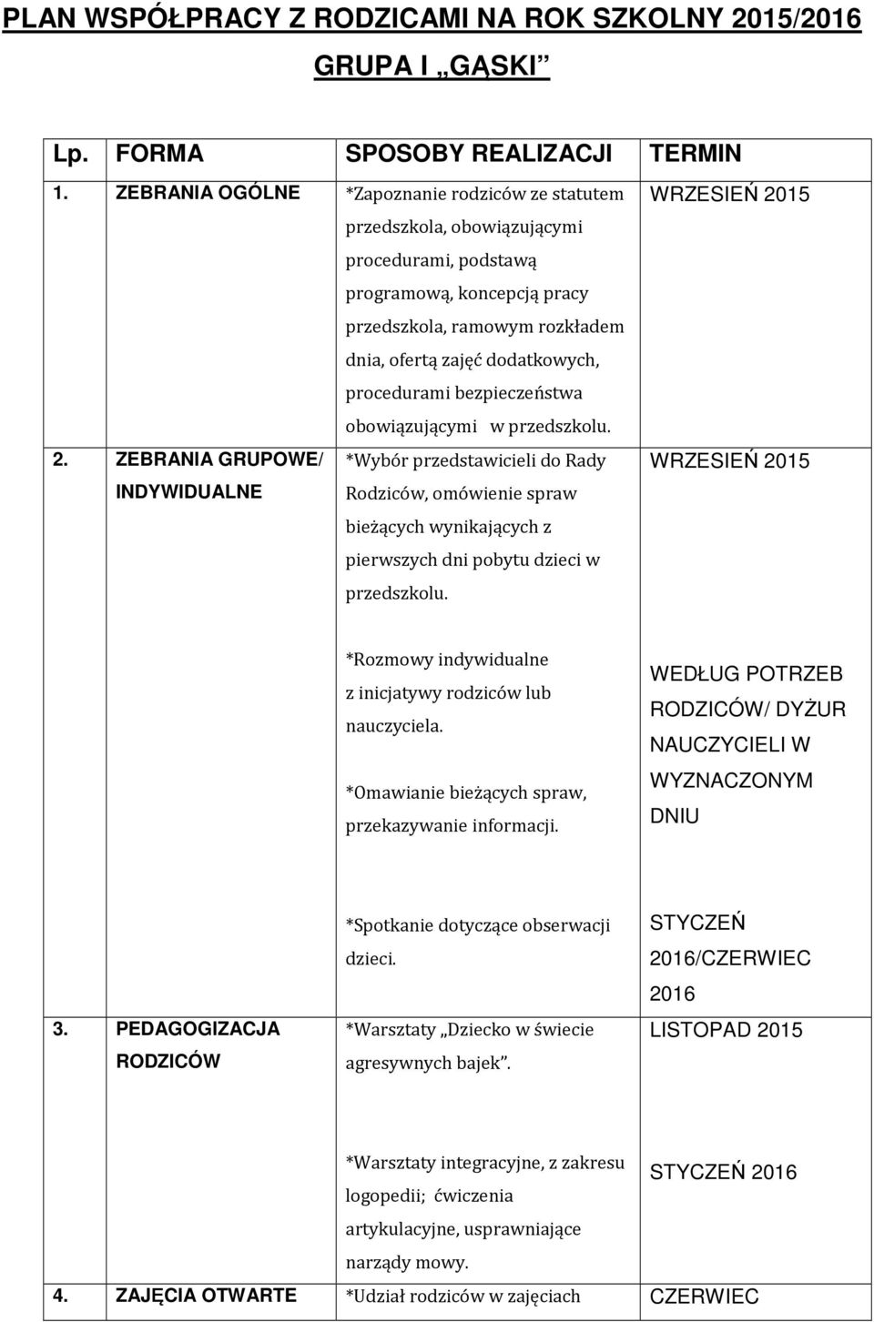 procedurami bezpieczeństwa obowiązującymi w przedszkolu. 2.