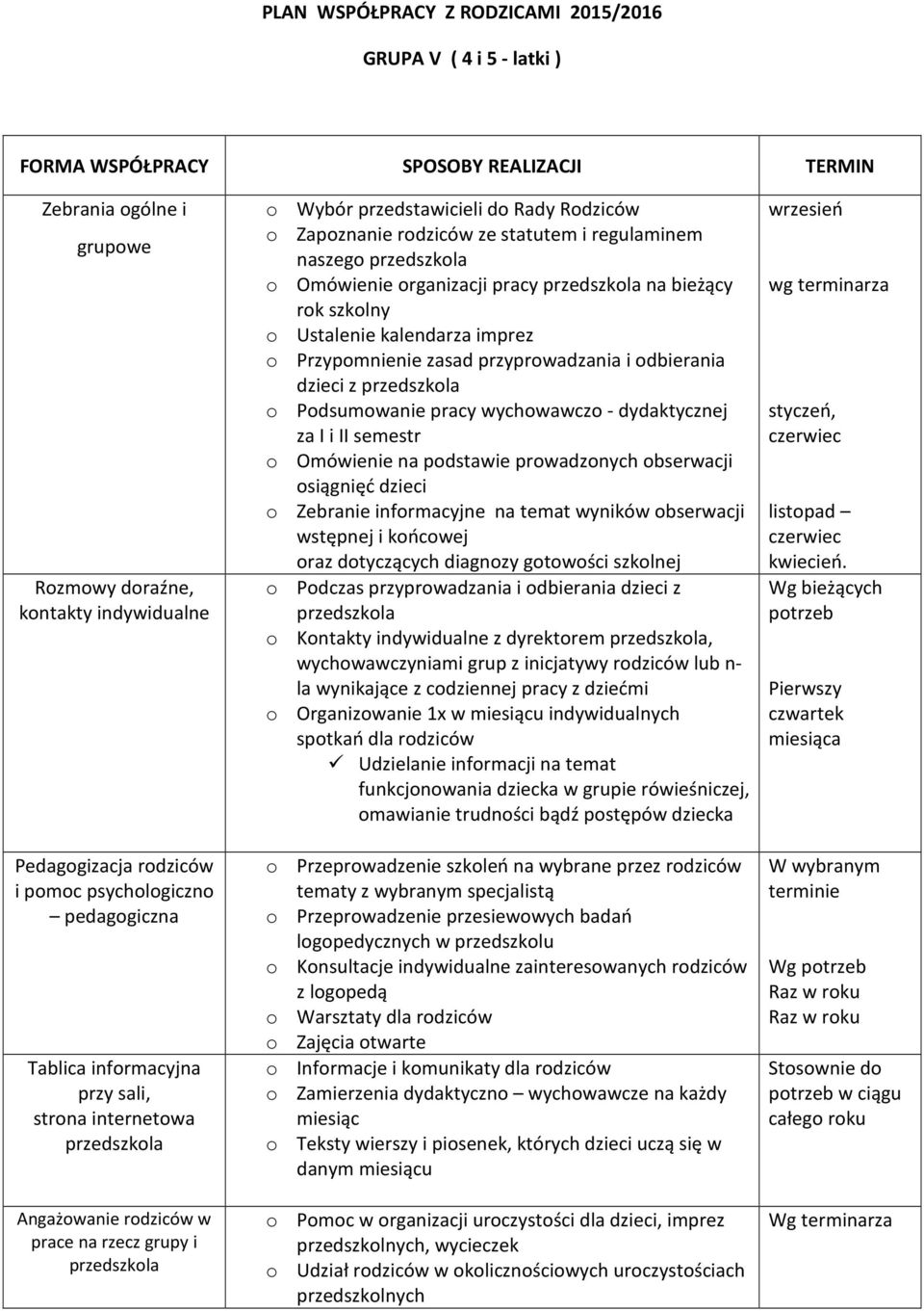 Zapoznanie rodziców ze statutem i regulaminem naszego przedszkola o Omówienie organizacji pracy przedszkola na bieżący rok szkolny o Ustalenie kalendarza imprez o Przypomnienie zasad przyprowadzania