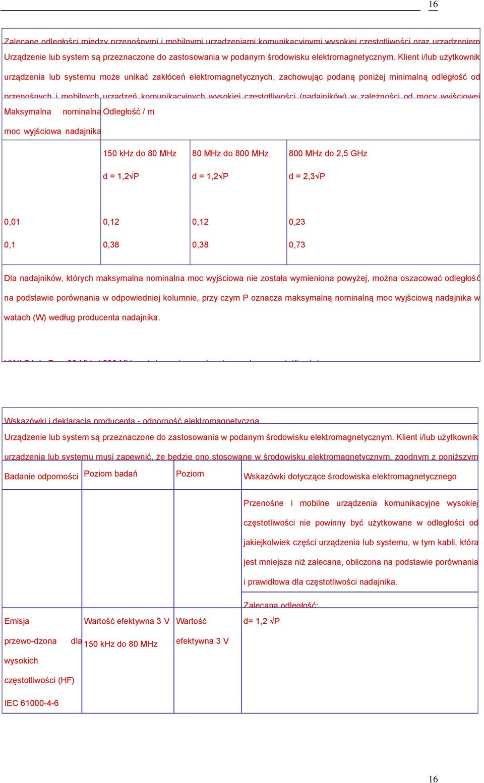 Klient i/lub użytkownik lub systemem urządzenia lub systemu może unikać zakłóceń elektromagnetycznych, zachowując podaną poniżej minimalną odległość od przenośnych i mobilnych urządzeń