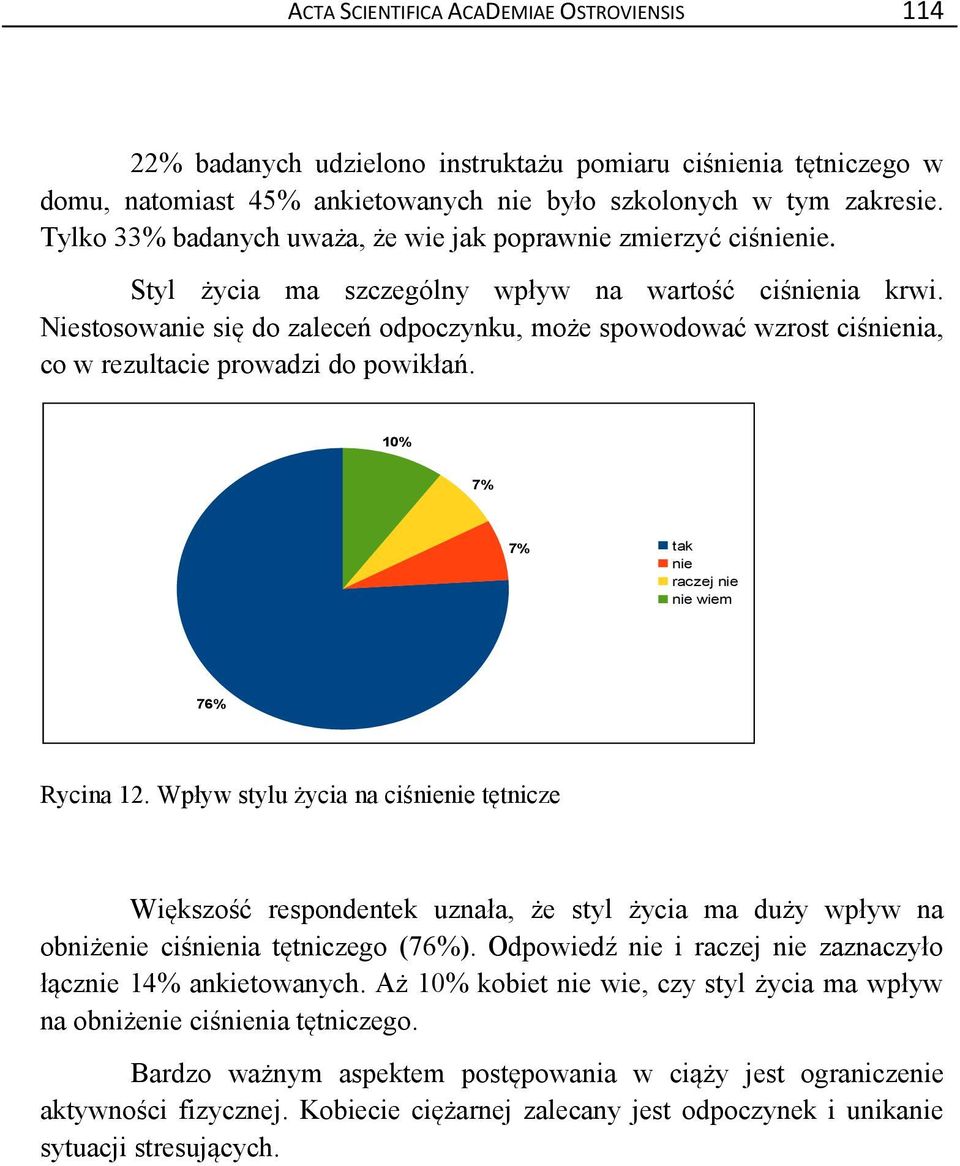Niestosowanie się do zaleceń odpoczynku, może spowodować wzrost ciśnienia, co w rezultacie prowadzi do powikłań. 10% 7% 7% tak nie raczej nie nie wiem 76% Rycina 12.