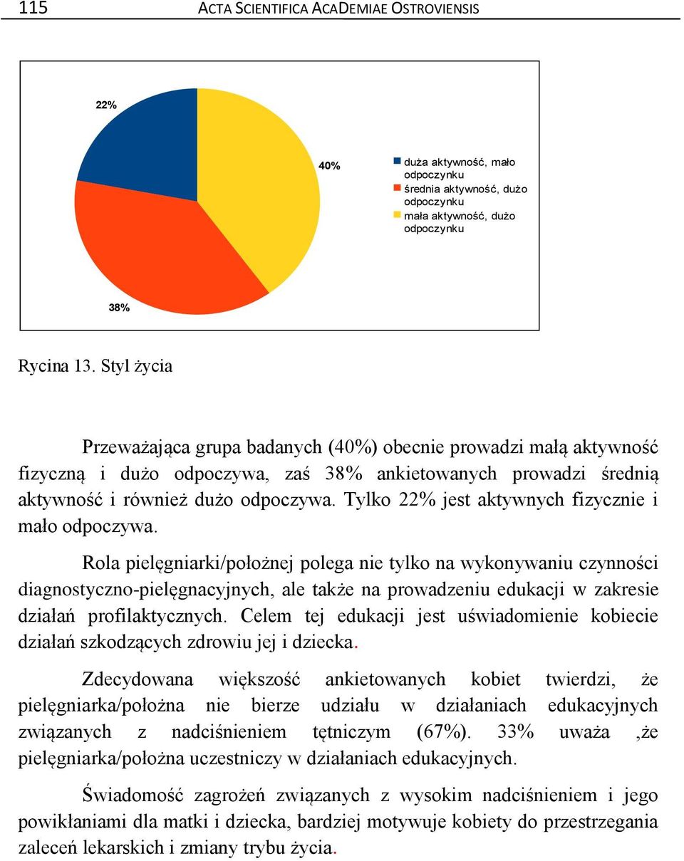 Tylko 22% jest aktywnych fizycznie i mało odpoczywa.