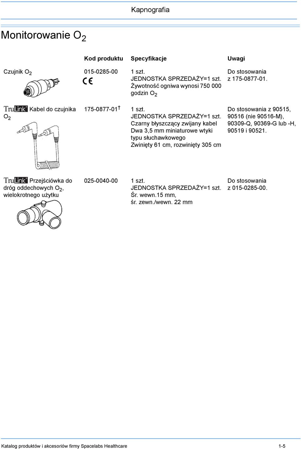 Czarny błyszczący zwijany kabel Dwa 3,5 mm miniaturowe wtyki typu słuchawkowego Zwinięty 61 cm, rozwinięty 305 cm z 90515, 90516