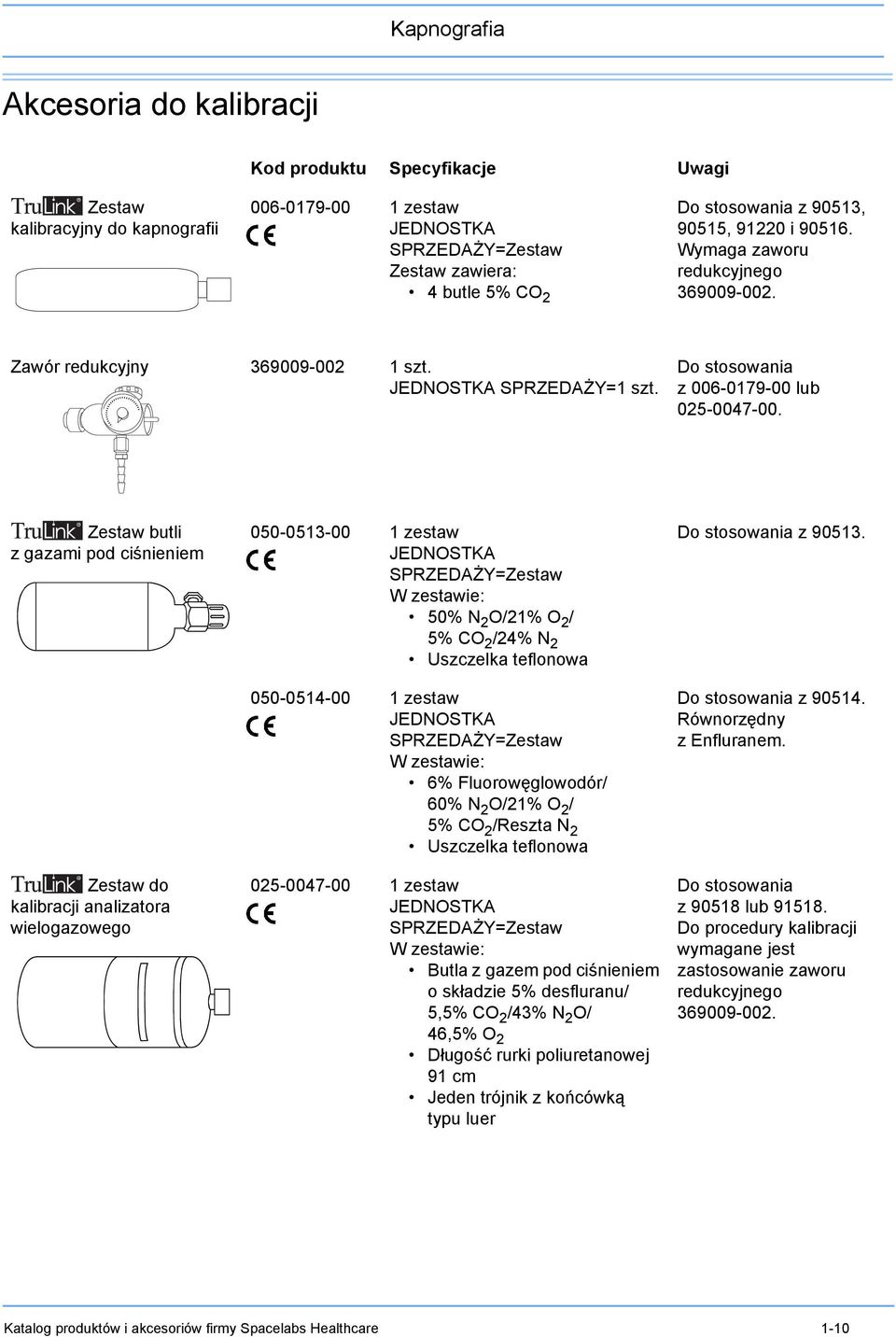Zestaw butli z gazami pod ciśnieniem Zestaw do kalibracji analizatora wielogazowego 050-0513-00 1 zestaw SPZEDAŻY=Zestaw W zestawie: 50% N O/1% O / 5% CO /4% N Uszczelka teflonowa 050-0514-00 1