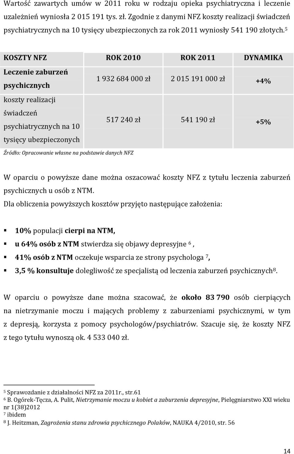 5 KOSZTY NFZ ROK 2010 ROK 2011 DYNAMIKA Leczenie zaburzeń psychicznych koszty realizacji świadczeń psychiatrycznych na 10 tysięcy ubezpieczonych 1 932 684 000 zł 2 015 191 000 zł +4% 517 240 zł 541