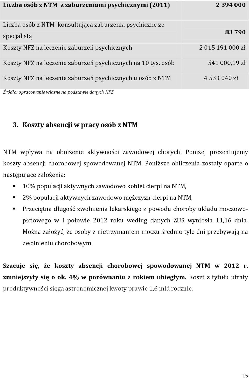 Koszty absencji w pracy osób z NTM NTM wpływa na obniżenie aktywności zawodowej chorych. Poniżej prezentujemy koszty absencji chorobowej spowodowanej NTM.