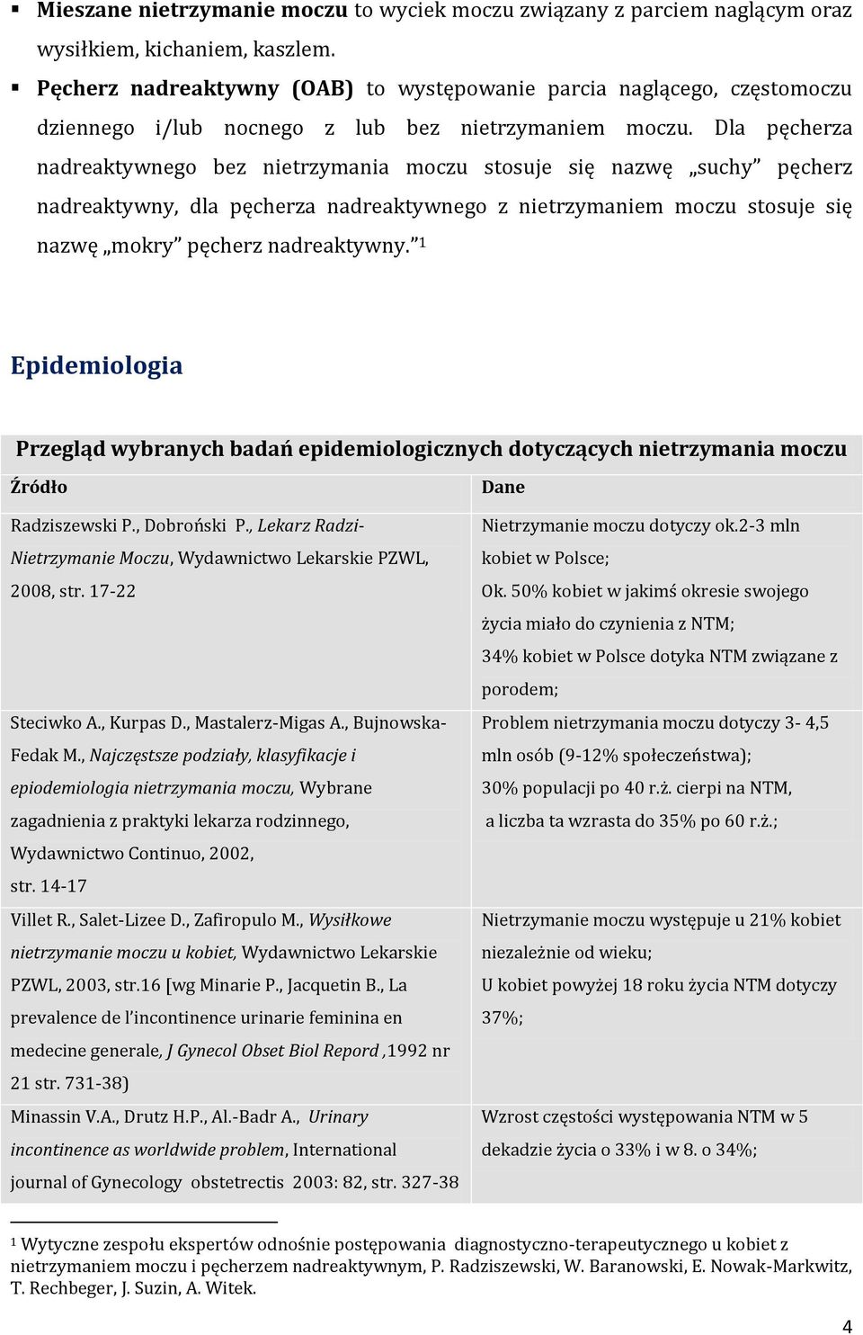 Dla pęcherza nadreaktywnego bez nietrzymania moczu stosuje się nazwę suchy pęcherz nadreaktywny, dla pęcherza nadreaktywnego z nietrzymaniem moczu stosuje się nazwę mokry pęcherz nadreaktywny.