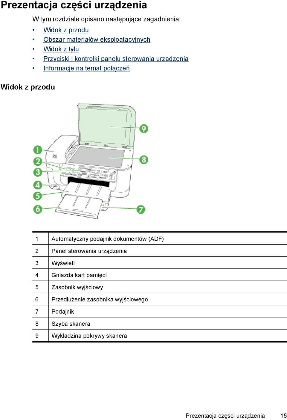 1 Automatyczny podajnik dokumentów (ADF) 2 Panel sterowania urządzenia 3 Wyświetl 4 Gniazda kart pamięci 5 Zasobnik