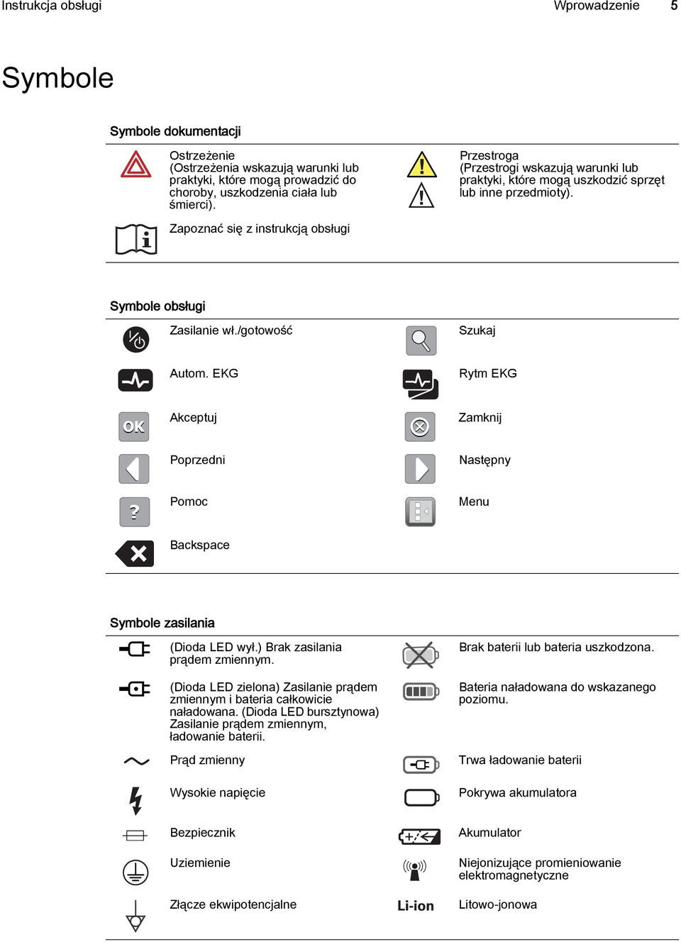 EKG Rytm EKG Akceptuj Zamknij Poprzedni Następny Pomoc Menu Backspace Symbole zasilania (Dioda LED wył.) Brak zasilania prądem zmiennym. Brak baterii lub bateria uszkodzona.