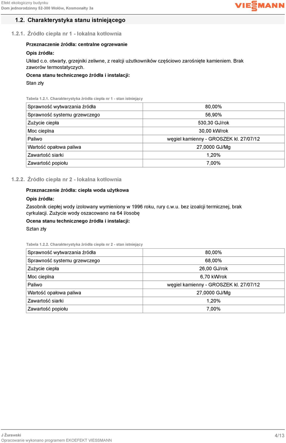 .1. Charakterystyka źródła ciepła nr 1 - stan istniejący Sprawność wytwarzania źródła 80,00% Sprawność systemu grzewczego 56,90% 530,30 GJ/rok Moc cieplna 30,00 kw/rok Paliwo węgiel kamienny -