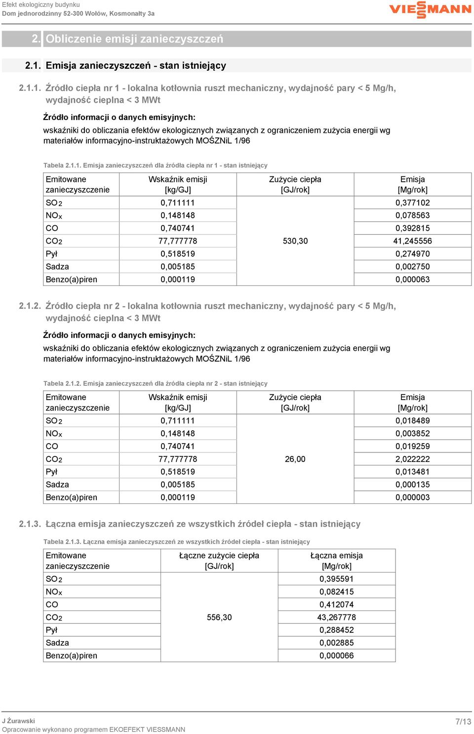 1. Źródło ciepła nr 1 - lokalna kotłownia ruszt mechaniczny, wydajność pary < 5 Mg/h, wydajność cieplna < 3 MWt Źródło informacji o danych emisyjnych: wskaźniki do obliczania efektów ekologicznych