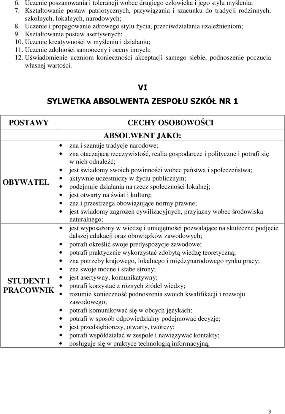 Uczenie i propagowanie zdrowego stylu Ŝycia, przeciwdziałania uzaleŝnieniom; 9. Kształtowanie postaw asertywnych; 10. Uczenie kreatywności w myśleniu i działaniu; 11.