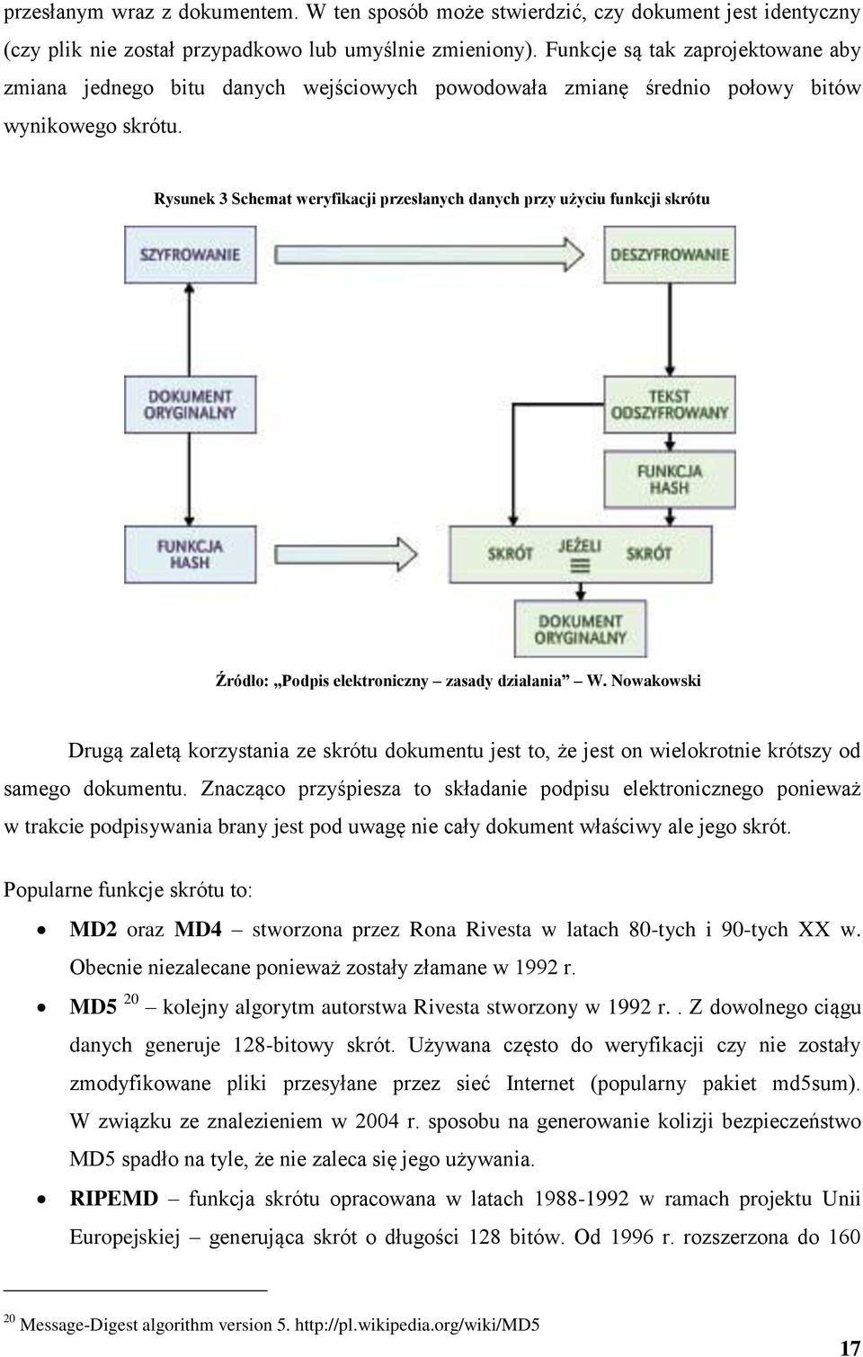 Rysunek 3 Schemat weryfikacji przesłanych danych przy użyciu funkcji skrótu Źródło: Podpis elektroniczny zasady działania W.
