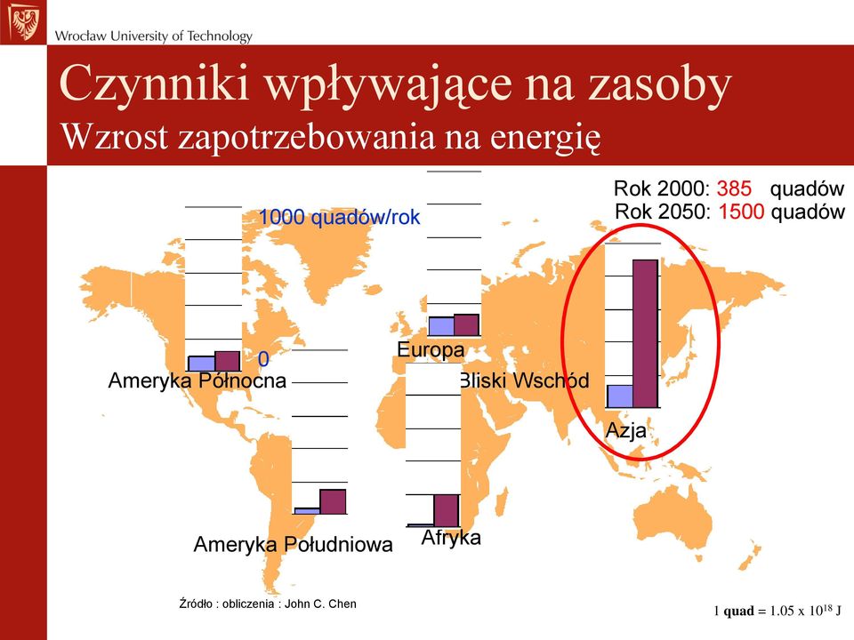 quadów 0 Ameryka Północna Europa Bliski Wschód Azja Ameryka