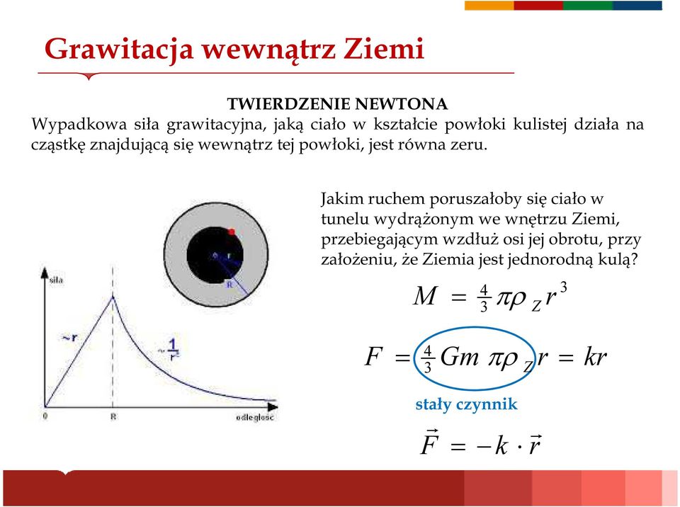 Jakim ruchem poruszałoby się ciało w tunelu wydrążonym we wnętrzu Ziemi, przebiegającym wzdłuż osi jej