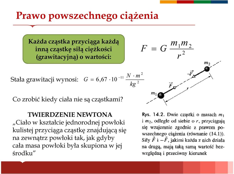 zrobić kiedy ciała nie są cząstkami?