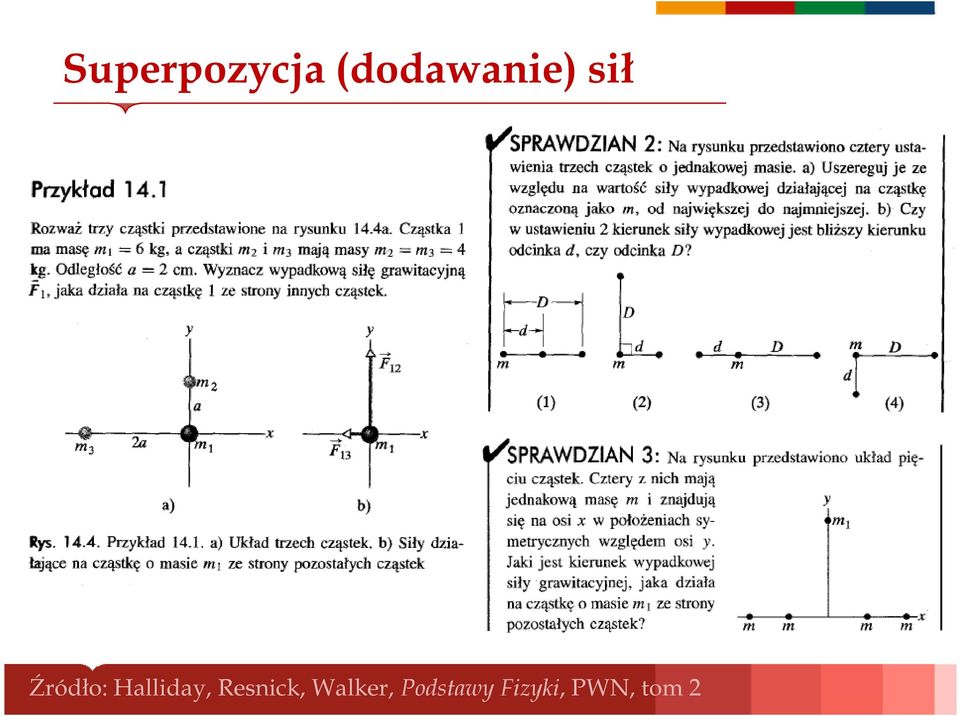 Źródło: Halliday,