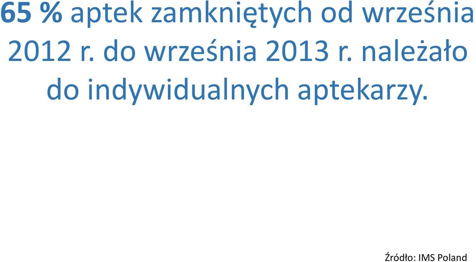 do września 2013 r.