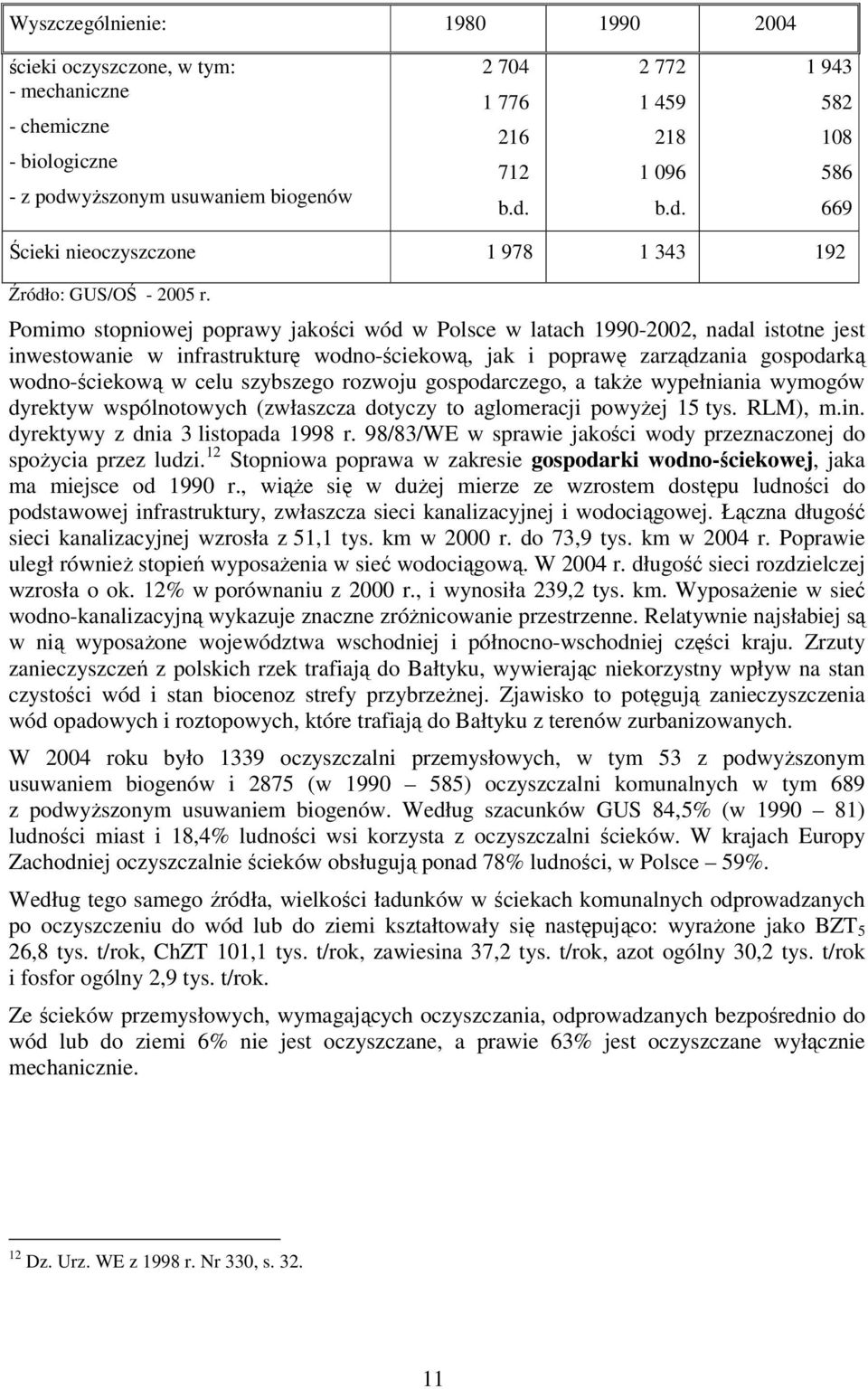 szybszego rozwoju gospodarczego, a takŝe wypełniania wymogów dyrektyw wspólnotowych (zwłaszcza dotyczy to aglomeracji powyŝej 15 tys. RLM), m.in. dyrektywy z dnia 3 listopada 1998 r.