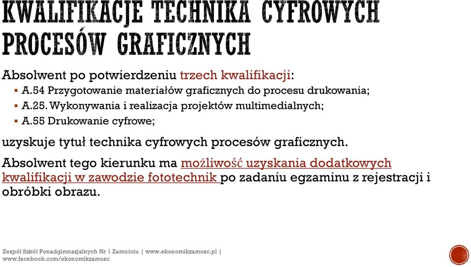 55 Drukowanie cyfrowe; uzyskuje tytuł technika cyfrowych procesów graficznych.