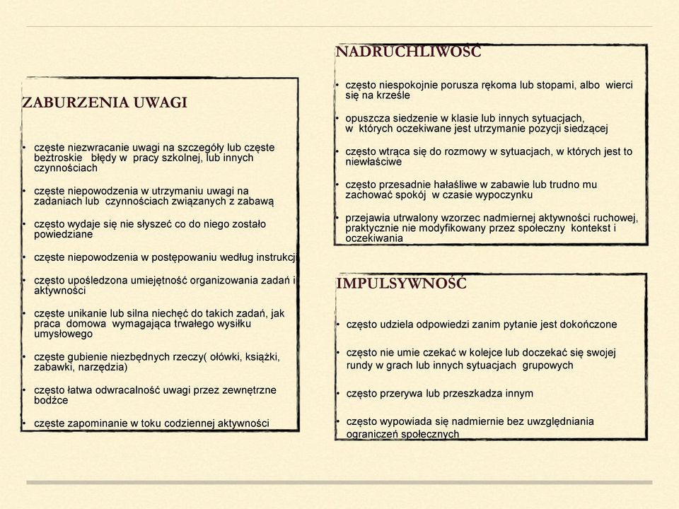 i aktywności częste unikanie lub silna niechęć do takich zadań, jak praca domowa wymagająca trwałego wysiłku umysłowego częste gubienie niezbędnych rzeczy( ołówki, książki, zabawki, narzędzia) często