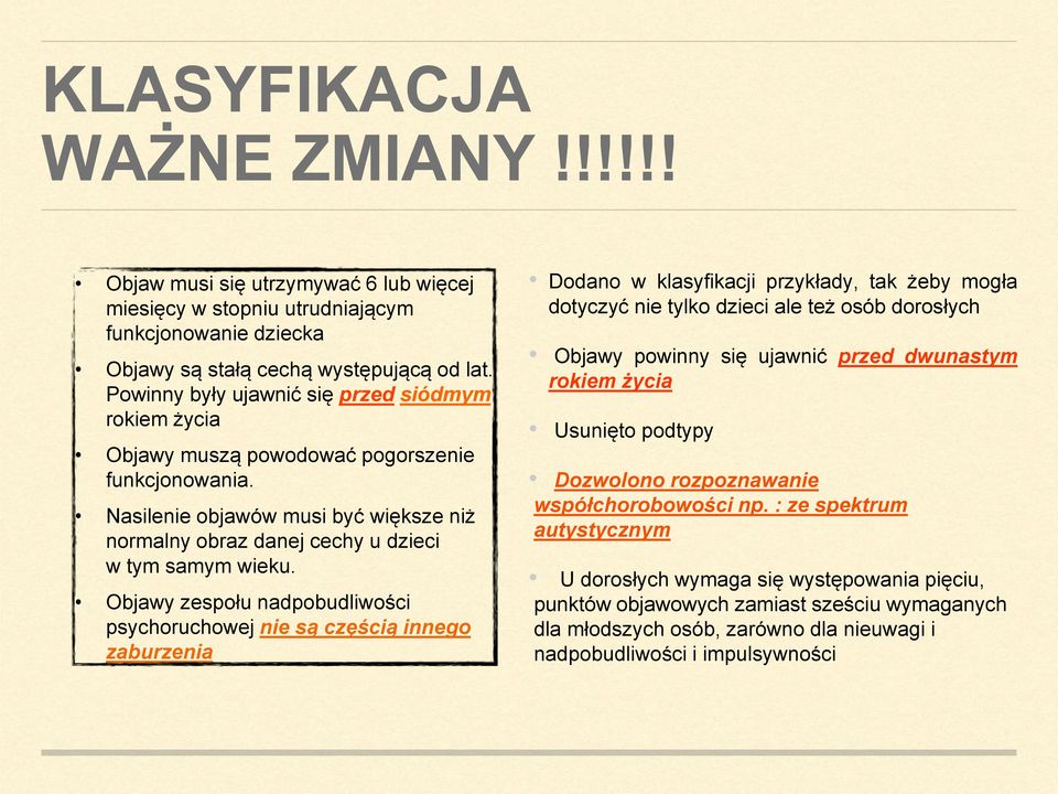 Objawy zespołu nadpobudliwości psychoruchowej nie są częścią innego zaburzenia Dodano w klasyfikacji przykłady, tak żeby mogła dotyczyć nie tylko dzieci ale też osób dorosłych Objawy powinny się