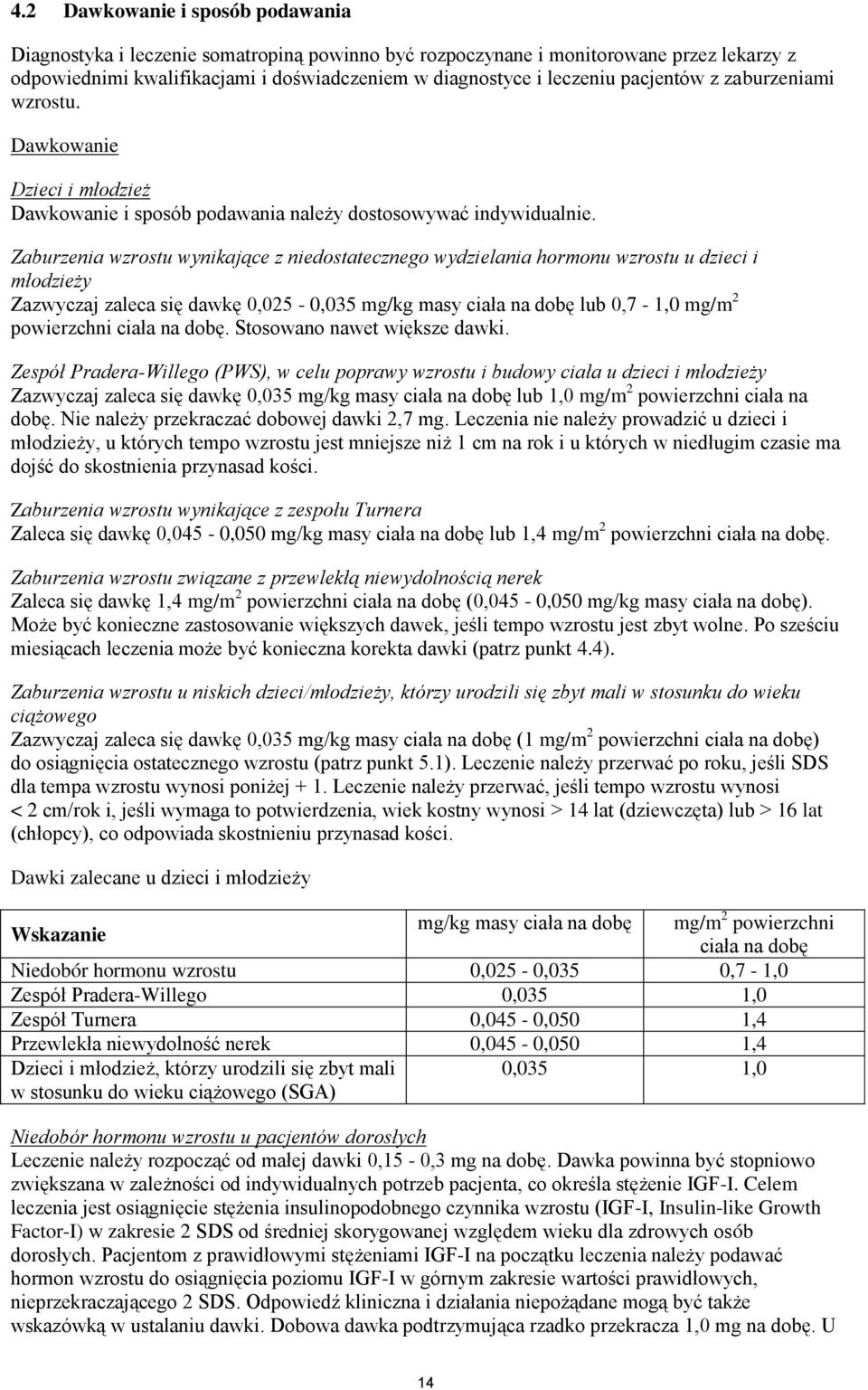 Zaburzenia wzrostu wynikające z niedostatecznego wydzielania hormonu wzrostu u dzieci i młodzieży Zazwyczaj zaleca się dawkę 0,025-0,035 mg/kg masy ciała na dobę lub 0,7-1,0 mg/m 2 powierzchni ciała