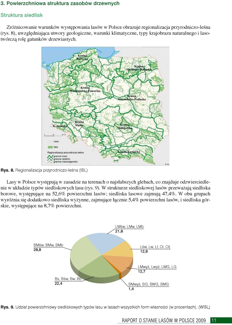 Regionalizacja przyrodniczo-leśna (IBL) Lasy w Polsce występują w zasadzie na terenach o najsłabszych glebach, co znajduje odzwierciedlenie w układzie typów siedliskowych lasu (rys. 9).