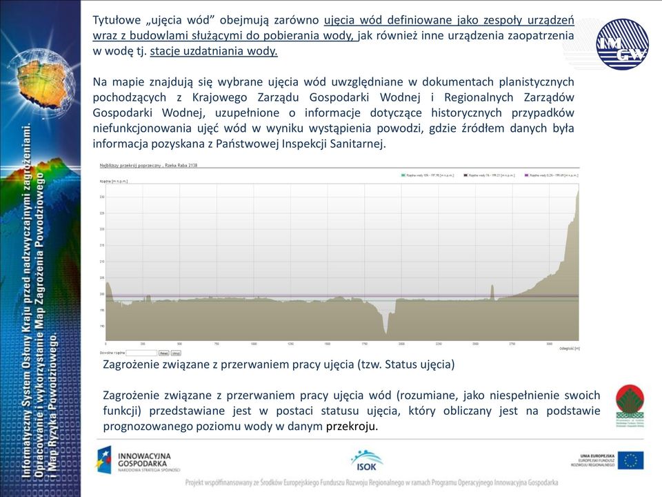 Na mapie znajdują się wybrane ujęcia wód uwzględniane w dokumentach planistycznych pochodzących z Krajowego Zarządu Gospodarki Wodnej i Regionalnych Zarządów Gospodarki Wodnej, uzupełnione o