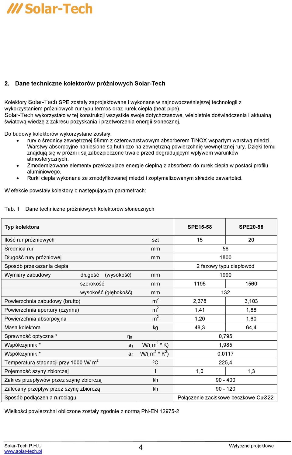 Solar-Tech wykorzystało w tej konstrukcji wszystkie swoje dotychczasowe, wieloletnie doświadczenia i aktualną światową wiedzę z zakresu pozyskania i przetworzenia energii słonecznej.