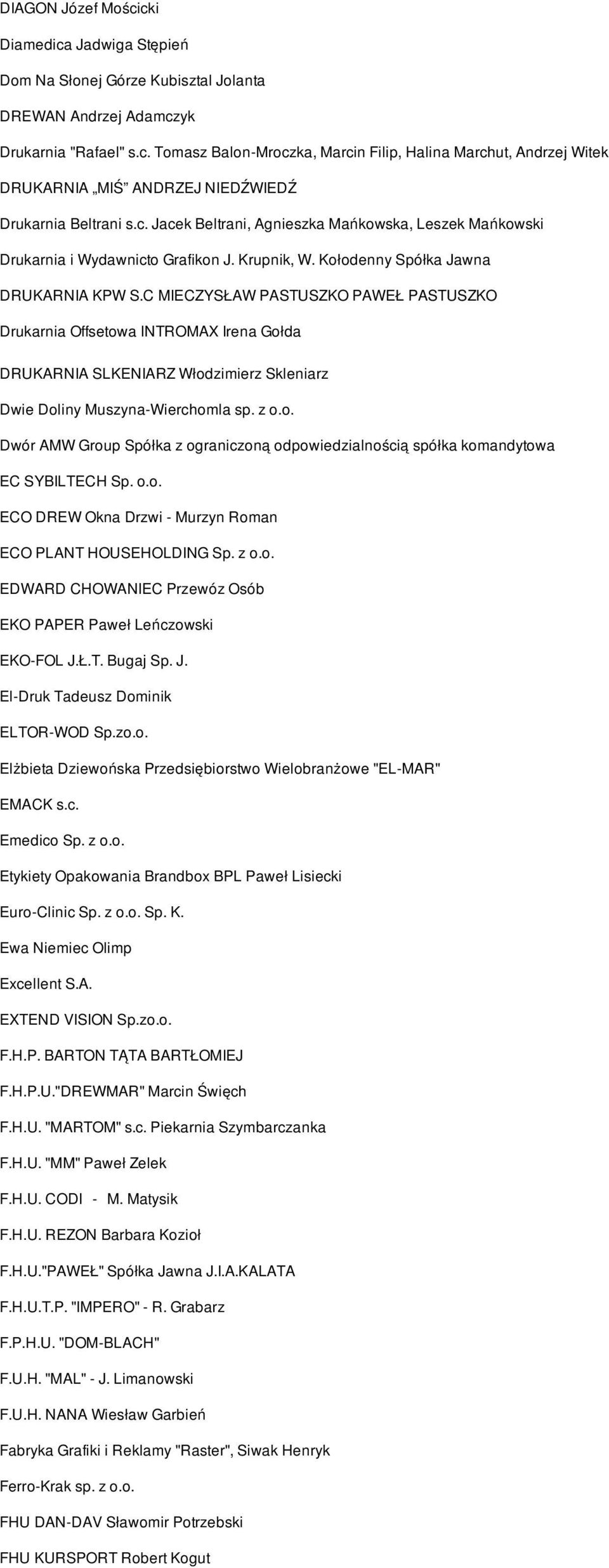C MIECZYSŁAW PASTUSZKO PAWEŁ PASTUSZKO Drukarnia Offsetowa INTROMAX Irena Gołda DRUKARNIA SLKENIARZ Włodzimierz Skleniarz Dwie Doliny Muszyna-Wierchomla sp. z o.o. Dwór AMW Group Spółka z ograniczoną odpowiedzialnością spółka komandytowa EC SYBILTECH Sp.