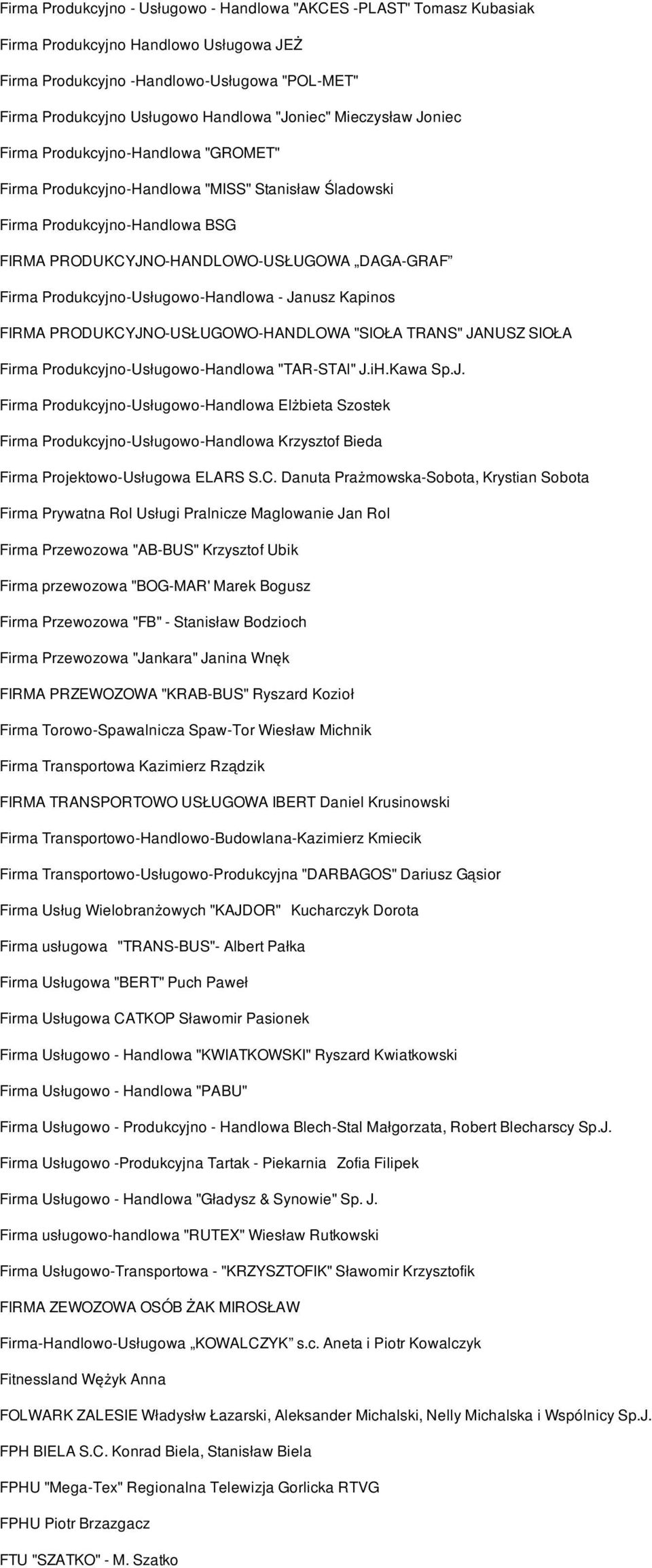 Produkcyjno-Usługowo-Handlowa - Janusz Kapinos FIRMA PRODUKCYJNO-USŁUGOWO-HANDLOWA "SIOŁA TRANS" JANUSZ SIOŁA Firma Produkcyjno-Usługowo-Handlowa "TAR-STAl" J.iH.Kawa Sp.J. Firma Produkcyjno-Usługowo-Handlowa Elżbieta Szostek Firma Produkcyjno-Usługowo-Handlowa Krzysztof Bieda Firma Projektowo-Usługowa ELARS S.