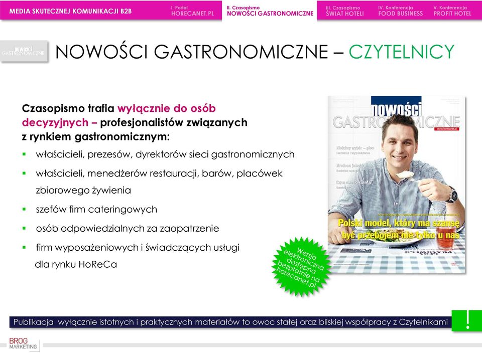 zbiorowego żywienia szefów firm cateringowych osób odpowiedzialnych za zaopatrzenie firm wyposażeniowych i świadczących