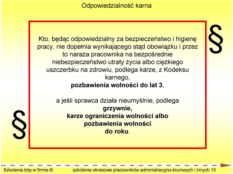 z Kodeksu karnego, pozbawienia wolności do lat 3, a jeśli sprawca działa nieumyślnie, podlega grzywnie, karze ograniczenia