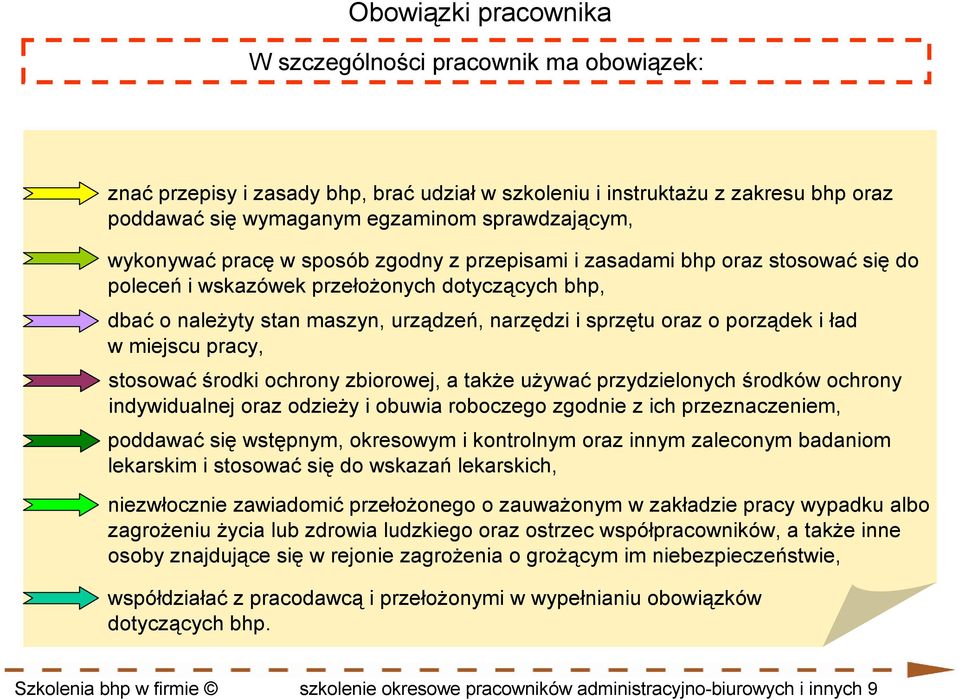 porządek i ład w miejscu pracy, stosować środki ochrony zbiorowej, a takŝe uŝywać przydzielonych środków ochrony indywidualnej oraz odzieŝy i obuwia roboczego zgodnie z ich przeznaczeniem, poddawać