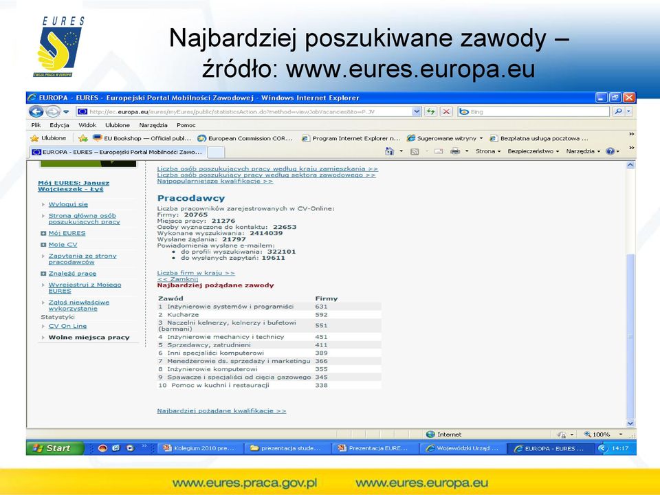 zawody źródło: