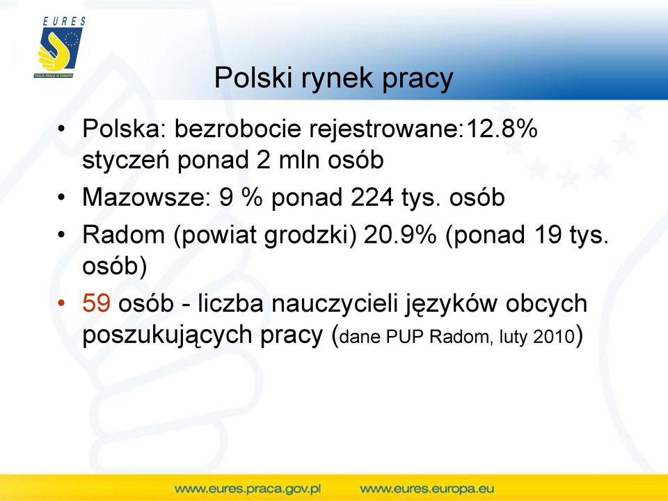 osób Radom (powiat grodzki) 20.9% (ponad 19 tys.