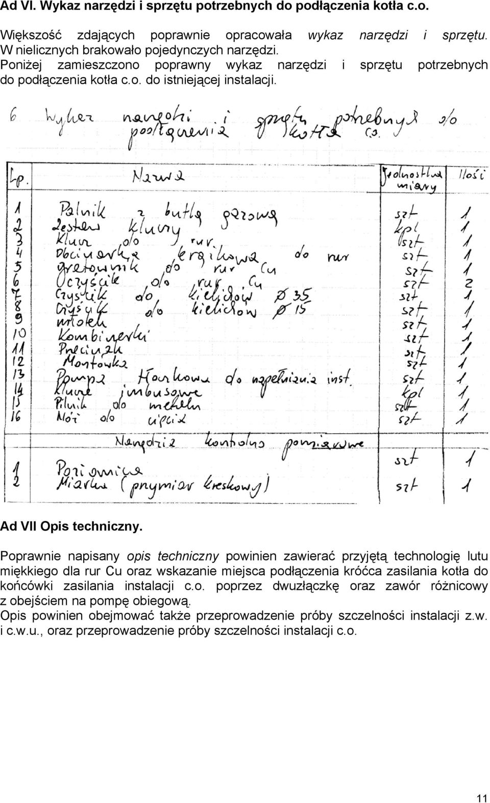 Poprawnie napisany opis techniczny powinien zawierać przyjętą technologię lutu miękkiego dla rur Cu oraz wskazanie miejsca podłączenia króćca zasilania kotła do końcówki zasilania